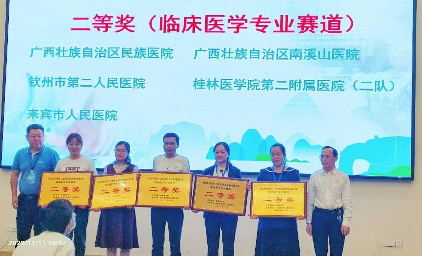 南溪山医院荣获二等奖