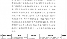 南溪山医院团队获2022年度广西医药卫生适宜技术推广奖二等奖