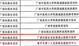 全市唯一：广西壮族自治区南溪山医院中医科入选国家中医药管理局中西医协同“旗舰”科室建设项目