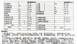 国内首例丨突破传统，自治区南溪山医院免缝合瓣膜引领瓣膜治疗新纪元
