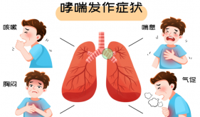 自治区南溪山医院呼吸与危重症医学科开展哮喘日义诊活动