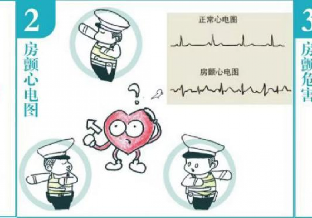 自治区南溪山医院成功完成复杂房颤综合介入治疗案例